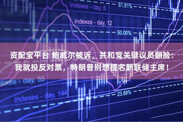 资配宝平台 鲍威尔被诉，共和党关键议员翻脸：我就投反对票，特朗普别想提名新联储主席！